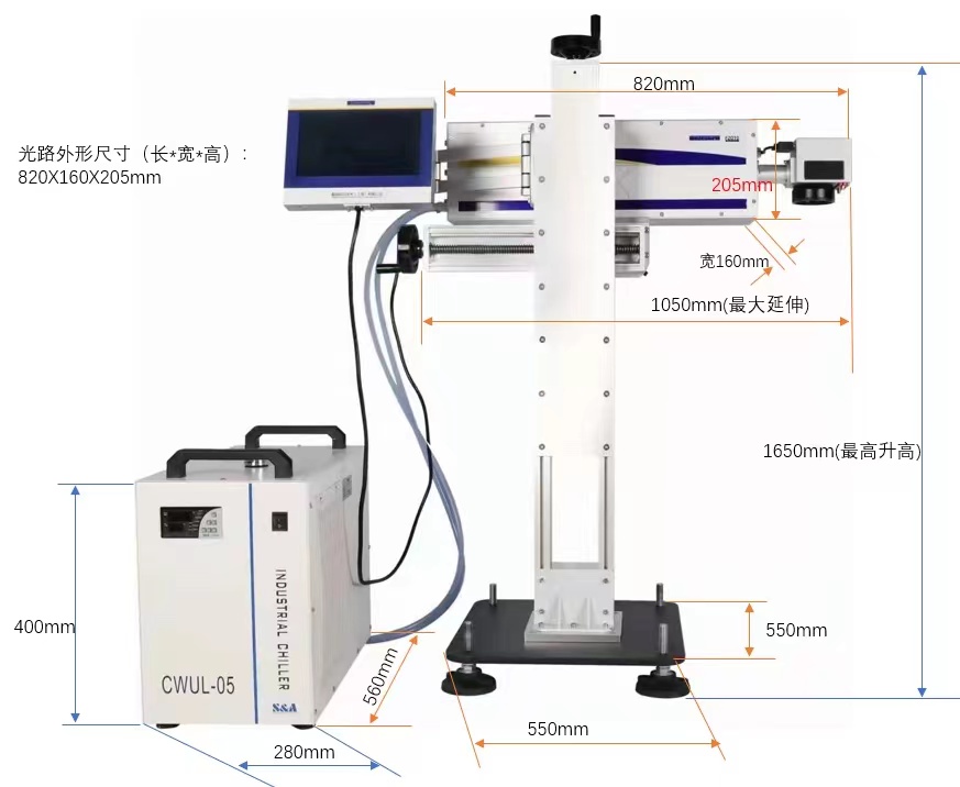 F20 Industrielles 20W UV-Laser – Industrial Uv Laser Bewertung und Preis