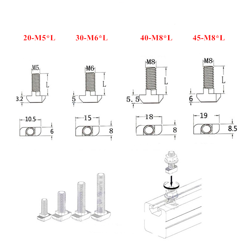 M5 M6 M8 T-Hammerkopfschrauben – Aluminum T-Slot Profile Bewertung und Preis