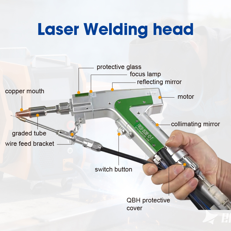 Tragbarer 5-in-1 Luftgekühlter – Portable Laser Rust Removal Bewertung und Preis