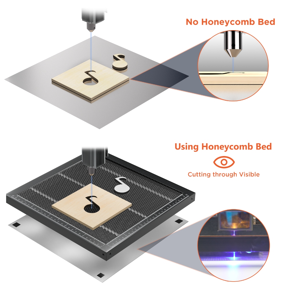 ACMER Arbeitstisch Universal W – Industrial Laser Technology Bewertung und Preis