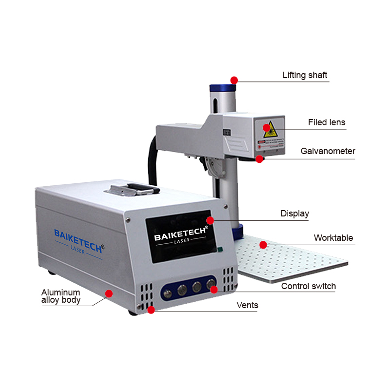 Hochgeschwindigkeits-20W/30W-F – Industrial Laser Engraver For Metal Bewertung und Preis