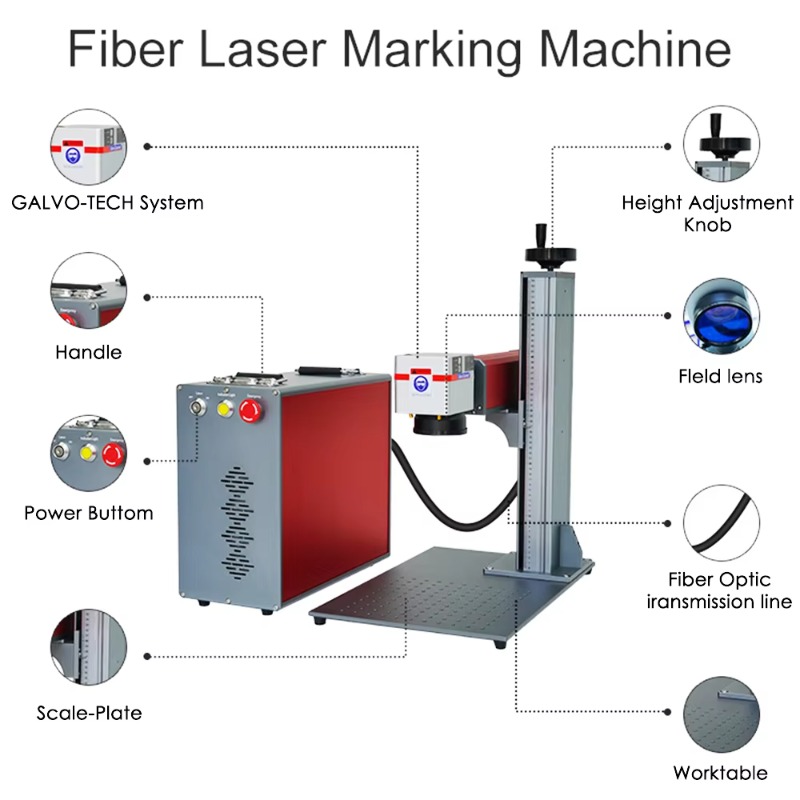 Mini Split Tragbarer Hochleist – Industrial Laser Engraver For Metal Bewertung und Preis