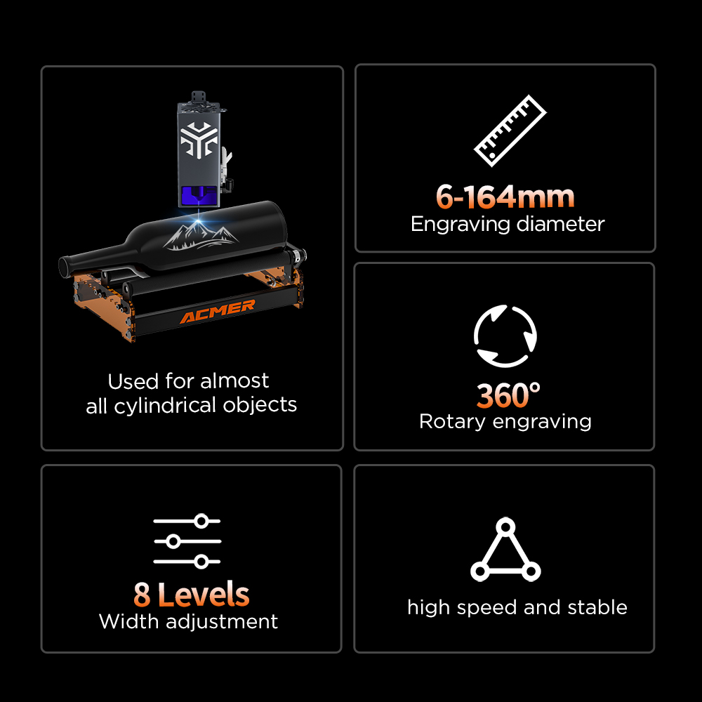 ACMER M3 Laser-Rotationswalze  – Industrial Laser Technology Bewertung und Preis