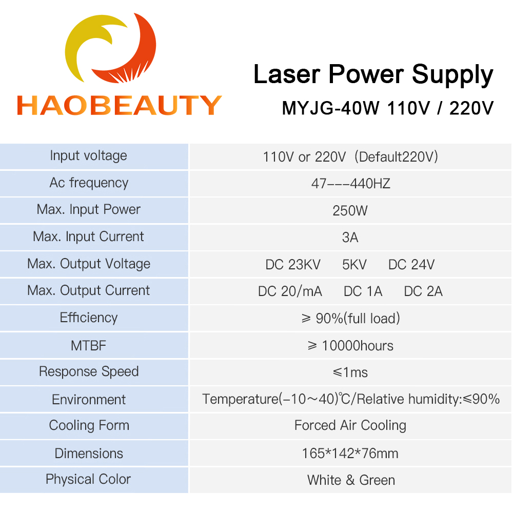 HAOBEAUTY MYJG-40 CO2-Laser-Ne – Industrial Laser Technology Bewertung und Preis