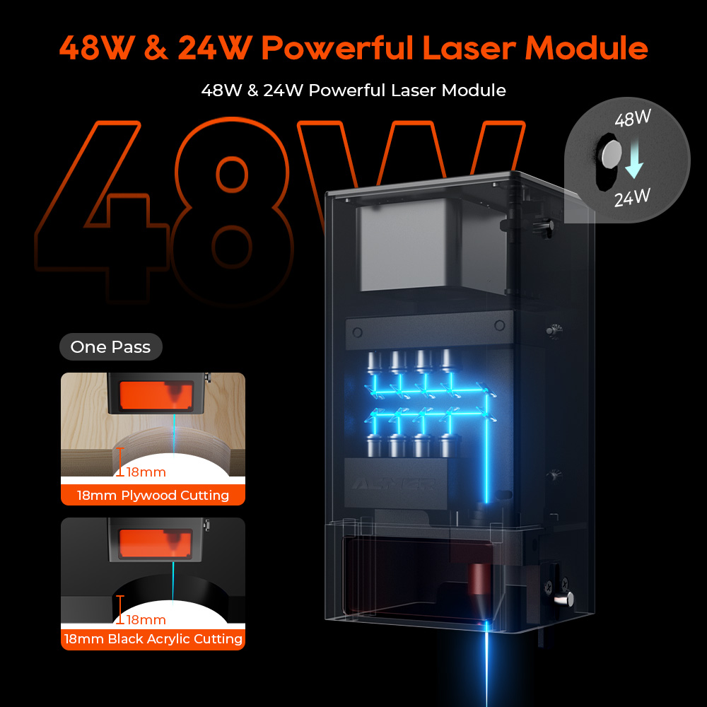 ACMER P3 48W 24W 10W+IR 2W Las – Industrial Laser Etching Machine Bewertung und Preis