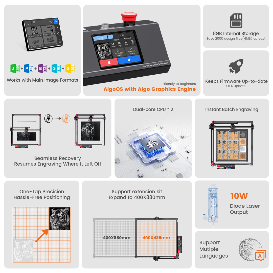 AlgoLaser DIY KIT MK2 10 W Las – Industrial Laser Technology Bewertung und Preis