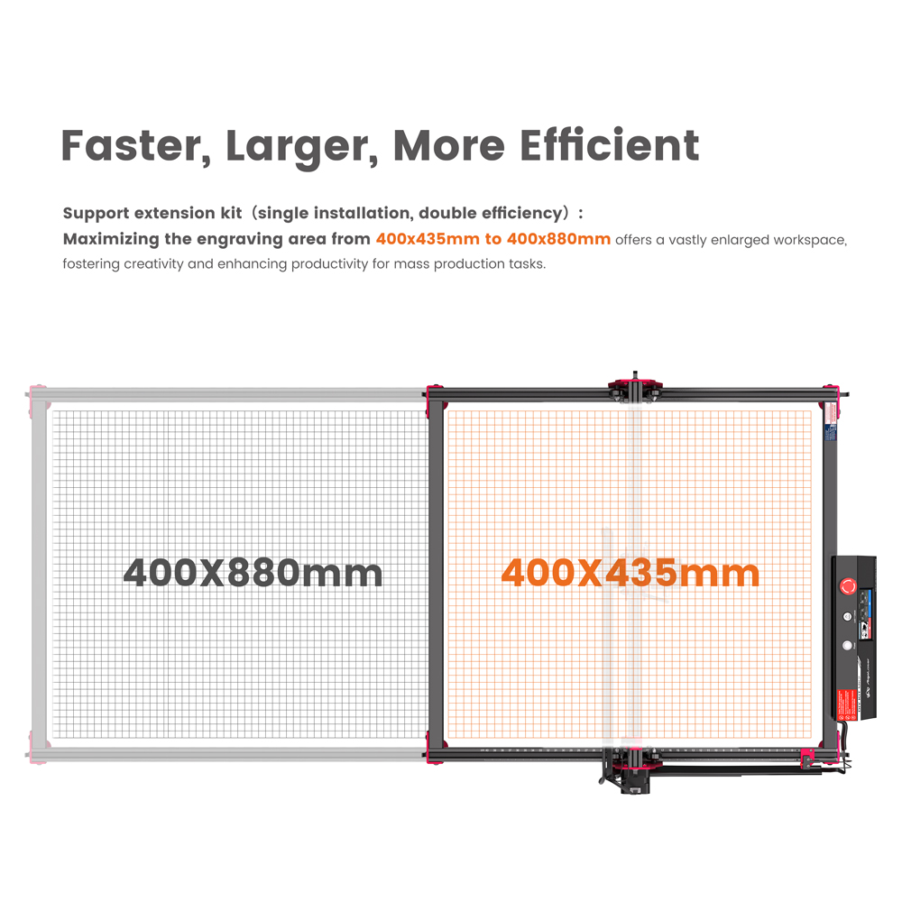AlgoLaser DIY KIT MK2 10 W Las – Industrial Laser Technology Bewertung und Preis