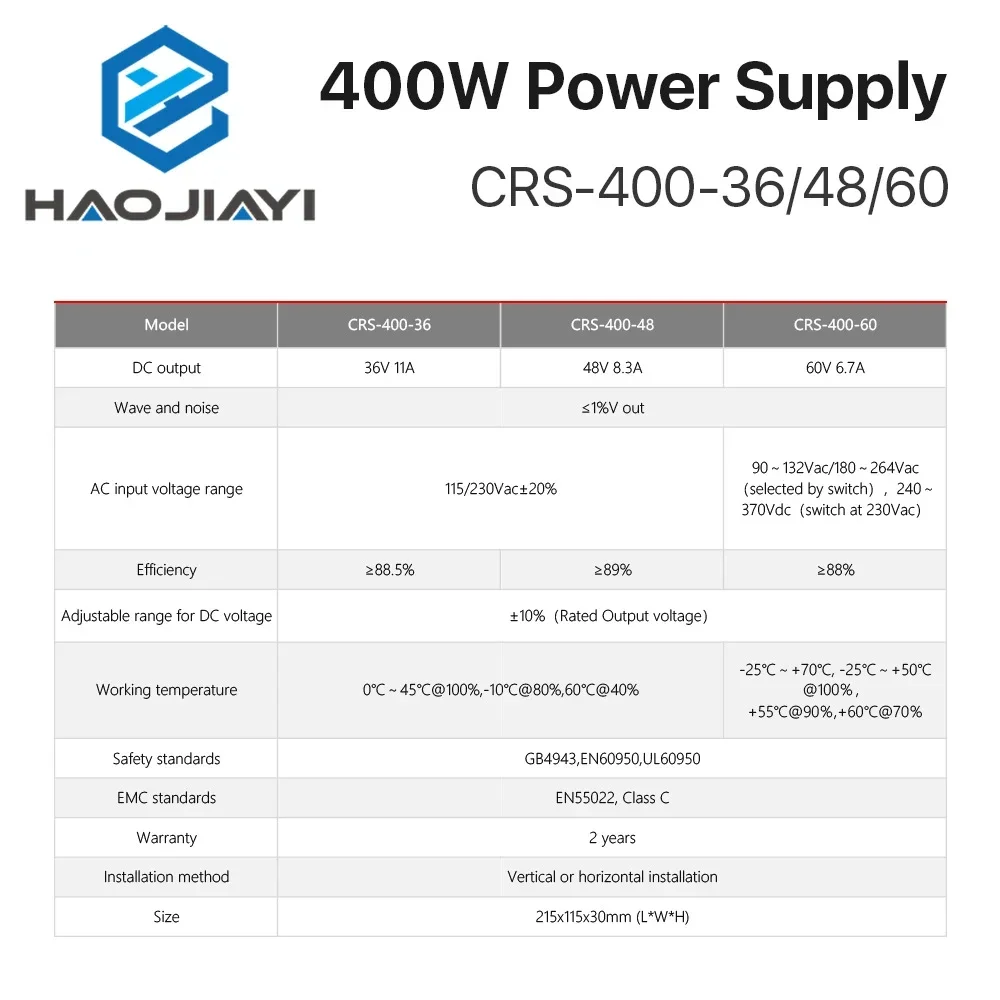 40W CRS-400-36/48/60 Schaltnet – Industrial Laser Supply Bewertung und Preis