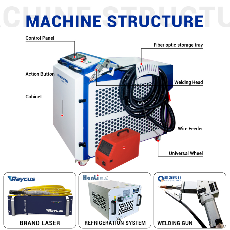 Industrietaugliche Multi-Power – Industrial Handheld Laser Welding Machine Bewertung und Preis